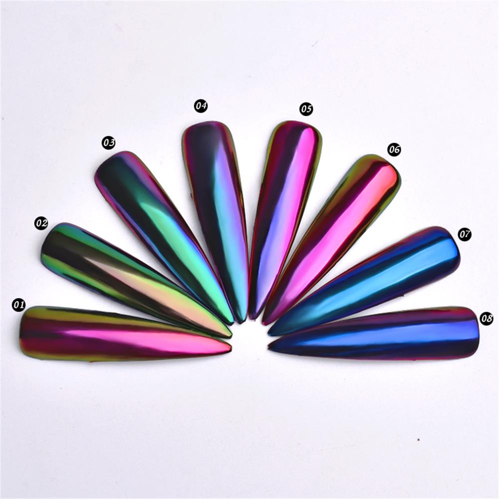 Build one RFQ from many effect-pigment products
