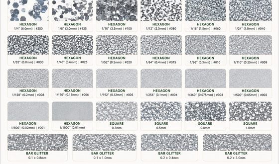 Glitter particle size guide - hexagon, square and bar glitter sizes from 1/4 inch to 0.01mm