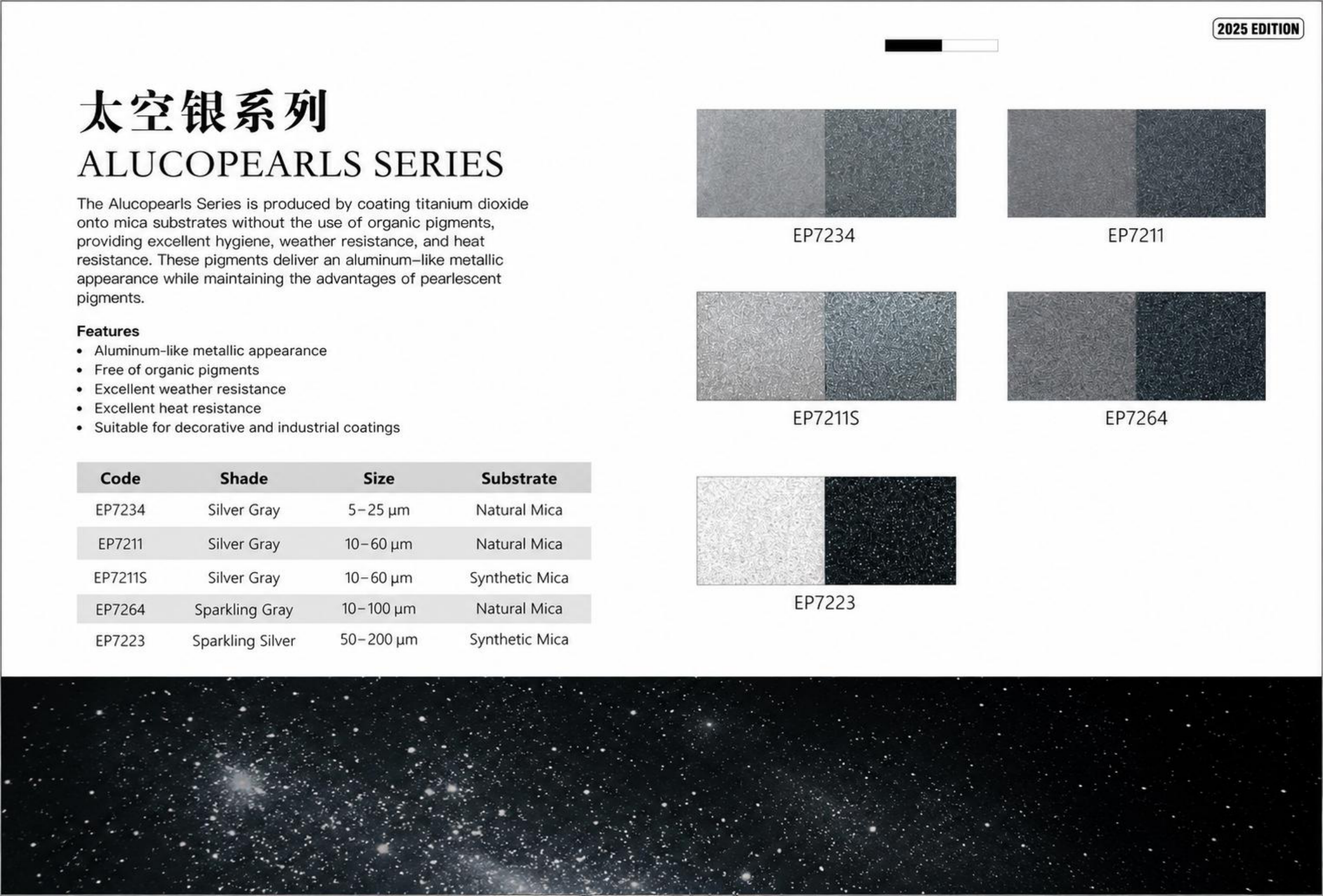 Alucopearls Series color chart and product datasheet