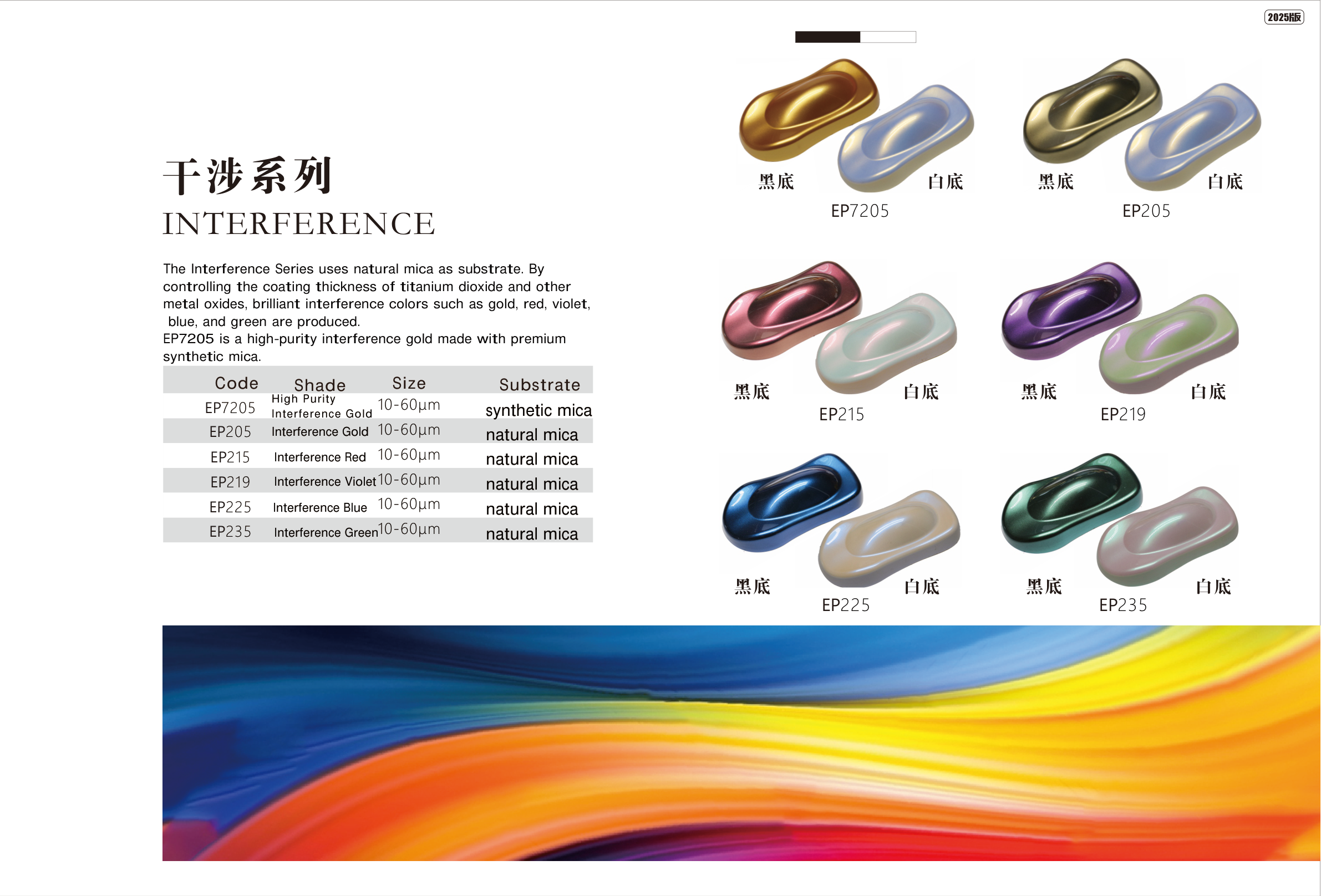 Interference Series color chart and product datasheet