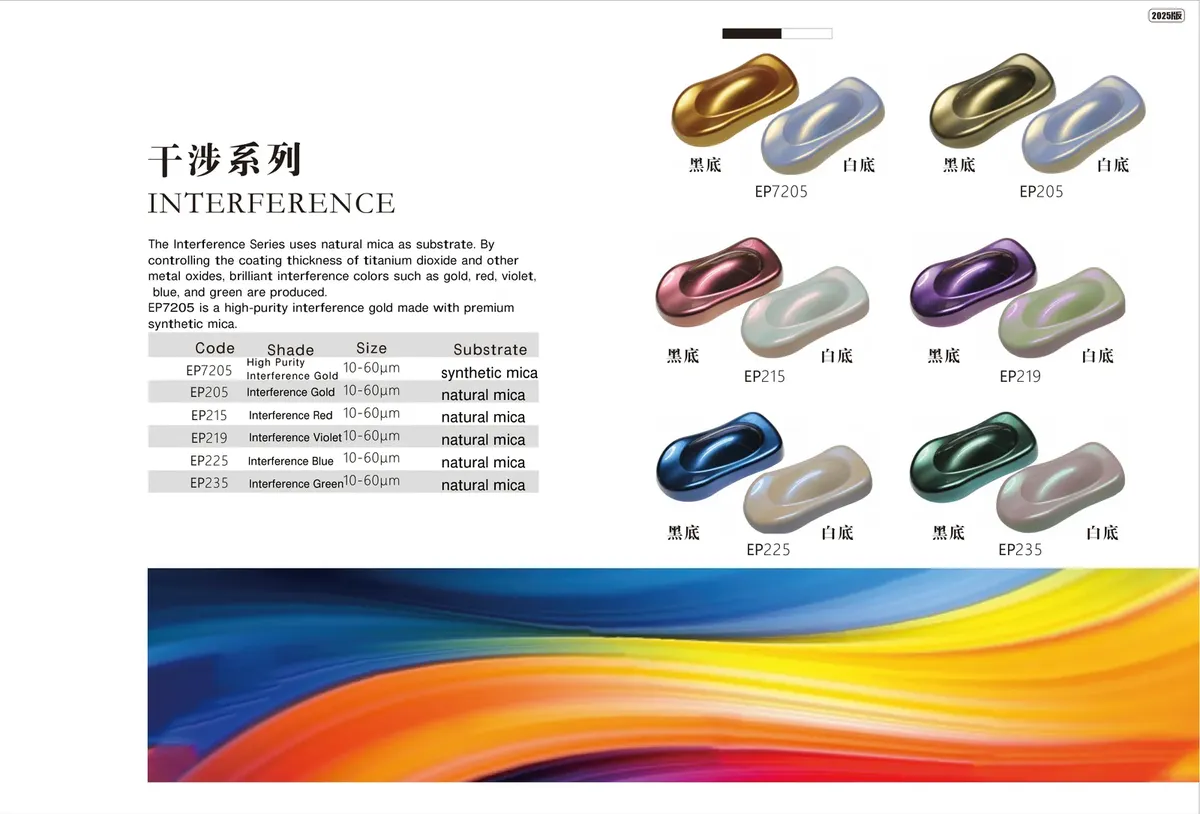 Interference Series color chart and product datasheet