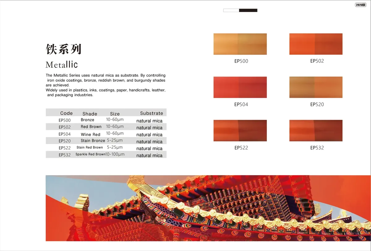 Metallic Series color chart and product datasheet