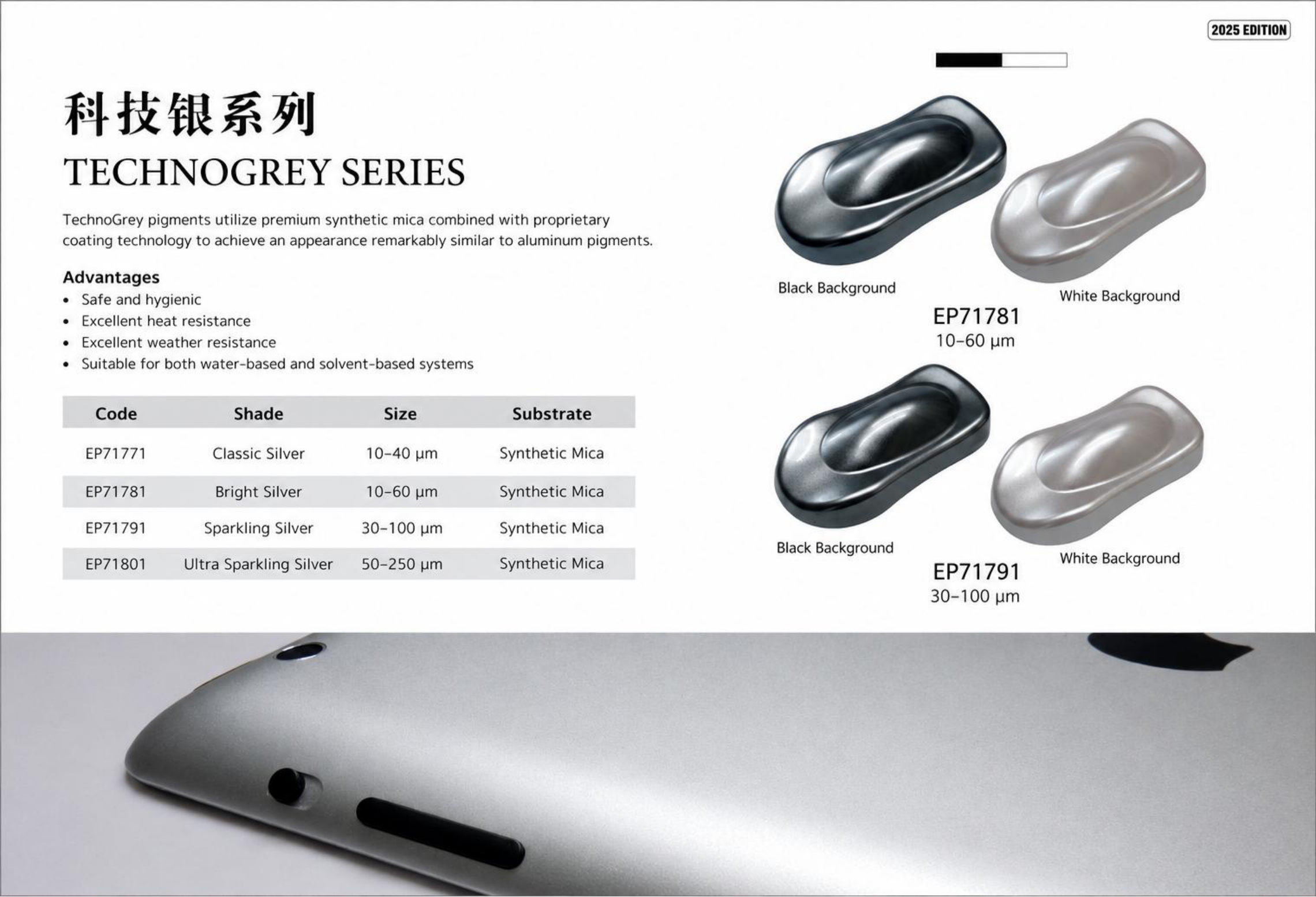 TechnoGrey Series color chart and product datasheet