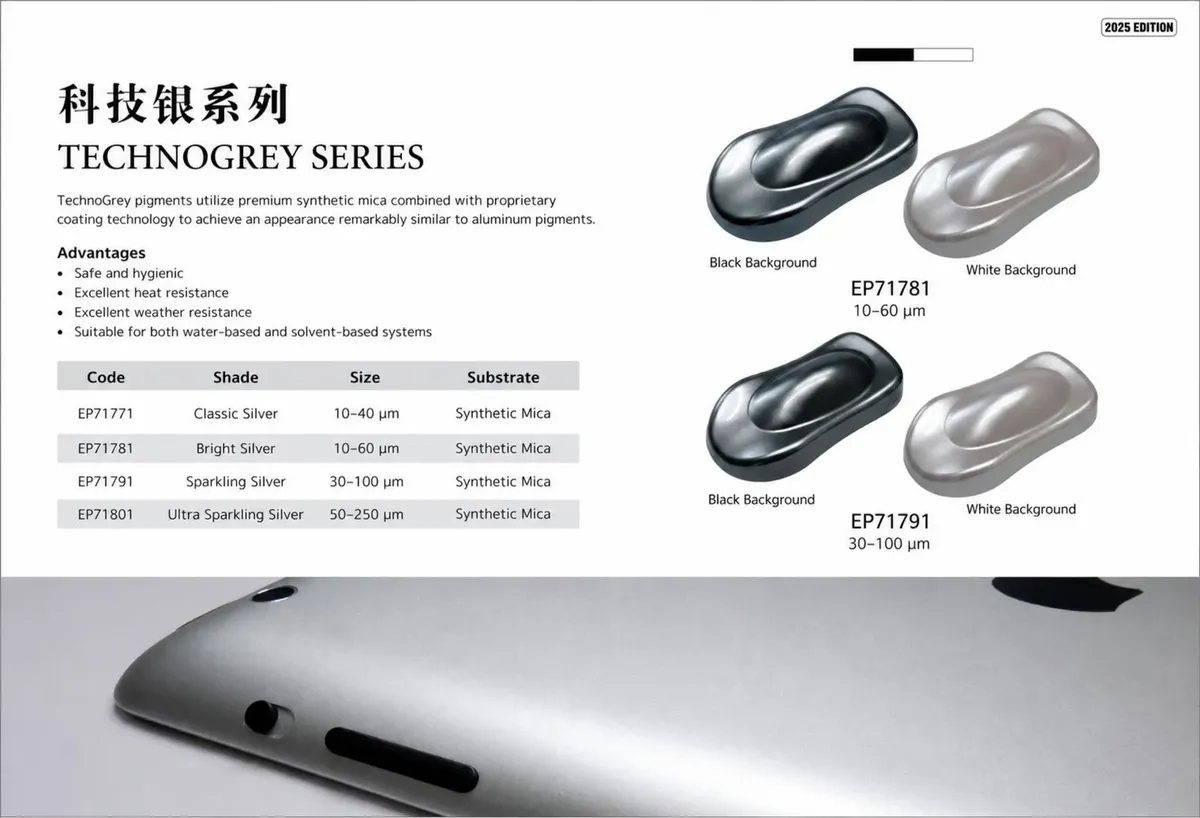 TechnoGrey Series color chart and product datasheet