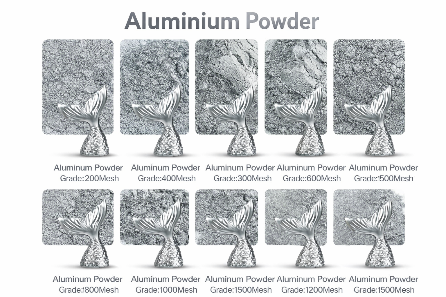 Aluminium powder mesh grades from 200 mesh to 1500 mesh shown on silver fishtail samples